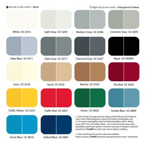 PROCOLOR Universal Colorants PROCOLOR Universal Colorants