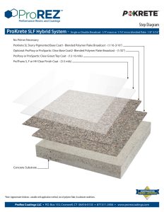 ProKrete‑SLF SLQ Step Diagram thumbnail