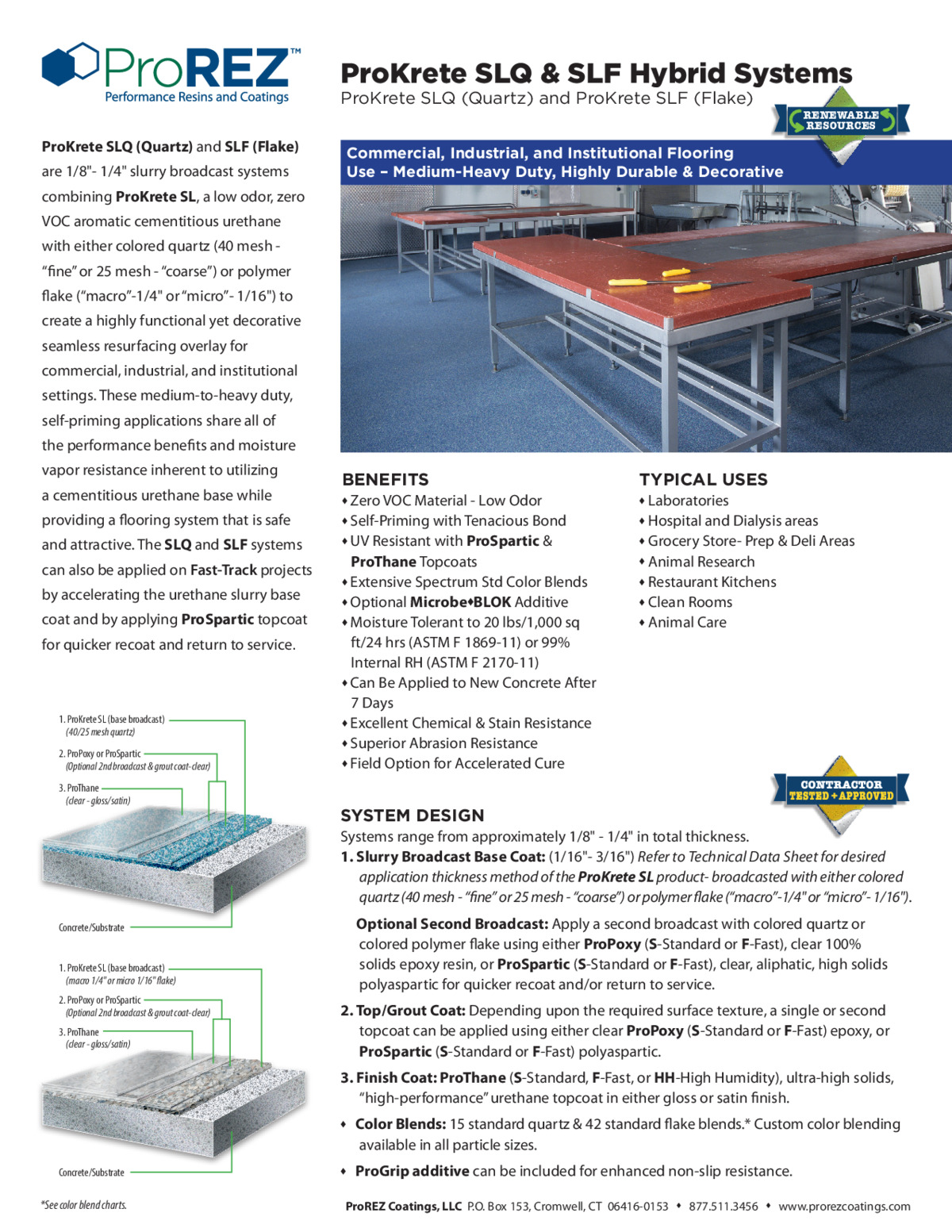 ProKrete SLQ/SLF Systems Data Sheet thumbnail